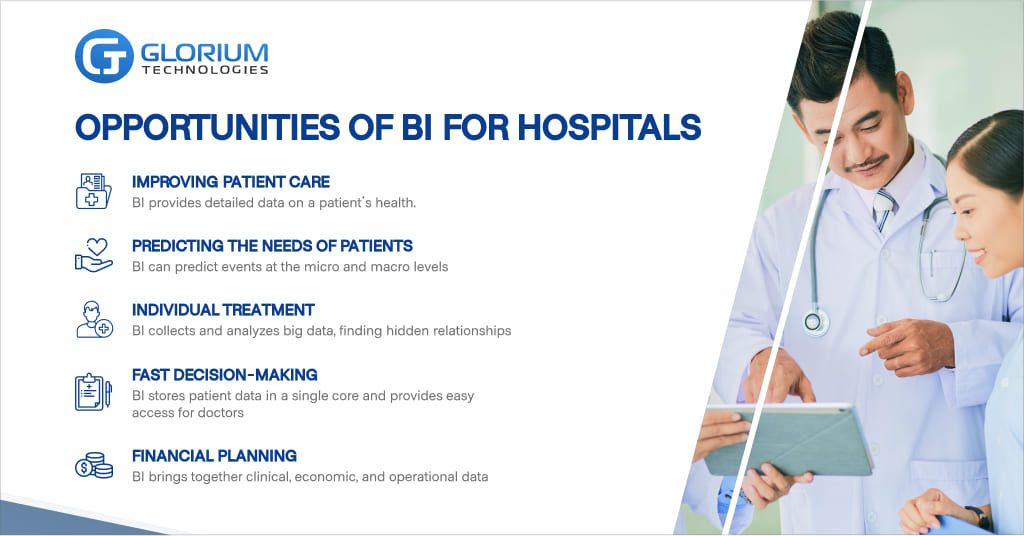 healthcare-business-intelligence-bi-benefits-features-glorium