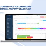 A data-driven tool for organizing commercial property lease flow