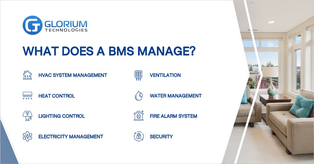 5 Must-Have Features For a BMS System - Glorium Technologies